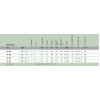 Вентилятор Ebmpapst W6E630-DA01-02 осевой