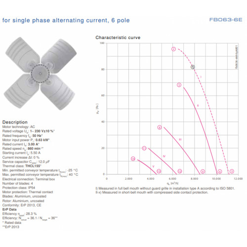 Осевой вентилятор Ziehl-Abegg FB063-6EK.4I.V4P 101680