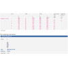 Осевой вентилятор Ziehl-Abegg FB063-6EK.4I.V4P 101680