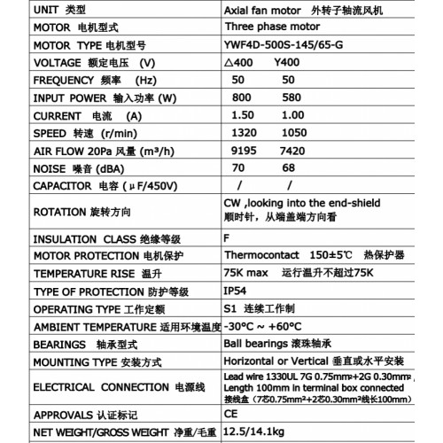 Осевой вентилятор Weiguang YWF4D-500S-145/65-G