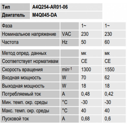 Электродвигатель ebmpapst A4Q254-AR01-06 Вентилятор (18 Вт, CN)