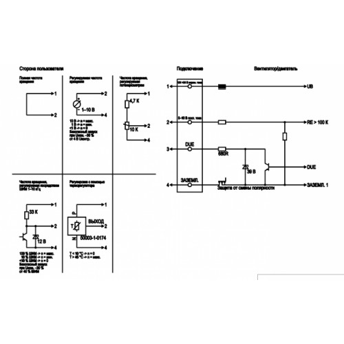 Центробежный (радиальный) вентилятор ebmpapst K3G200BD4402