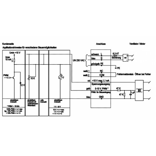 Центробежный (радиальный) вентилятор ebmpapst K3G250AT3989