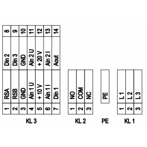 Центробежный (радиальный) вентилятор ebmpapst K3G310AZ8835