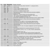 Центробежный (радиальный) вентилятор ebmpapst K3G500RA2803