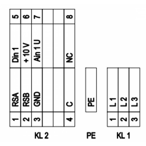 Центробежный (радиальный) вентилятор ebmpapst K3G560RB3171