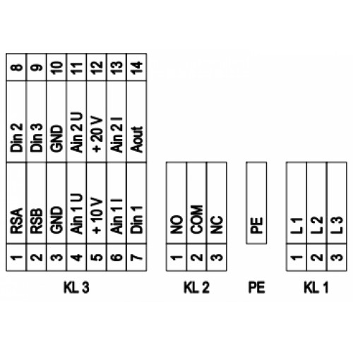 Центробежный (радиальный) вентилятор ebmpapst K3G560AP2301
