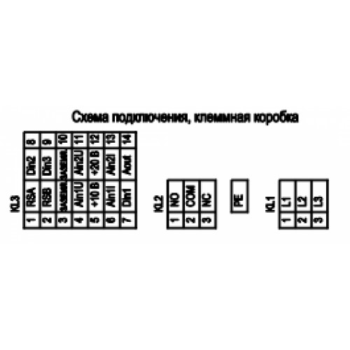Центробежный (радиальный) вентилятор ebmpapst K3G560AQ0401