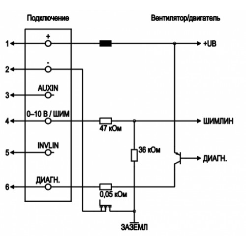 Центробежный (радиальный) вентилятор ebmpapst R3G250RU2781