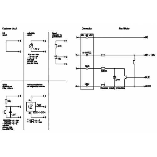Центробежный вентилятор ebmpapst G1G160BH2952