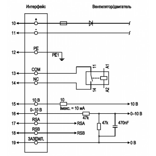 Центробежный вентилятор R3G190RY87P2