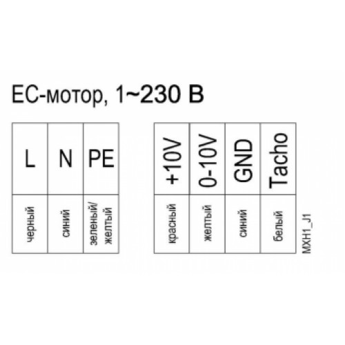 Канальный вентилятор ebm-papst 46MXAC31R-B6090A