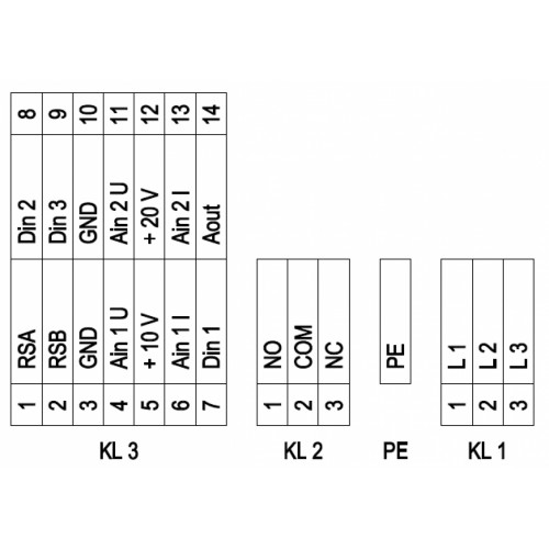 Осевой вентилятор W3G910GV0201