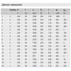 Центробежный (радиальный) вентилятор ebmpapst D2E146HT6702