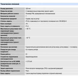Центробежный вентилятор ebmpapst R2E225-RA92-09