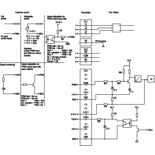 Центробежный (радиальный) вентилятор ebmpapst G3G250MW5001 55600.06010