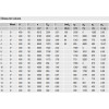 Центробежный (радиальный) вентилятор ebmpapst G3G250MW5001 55600.06010