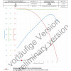Центробежный (радиальный) вентилятор ebmpapst G3G250MW5001 55600.06120