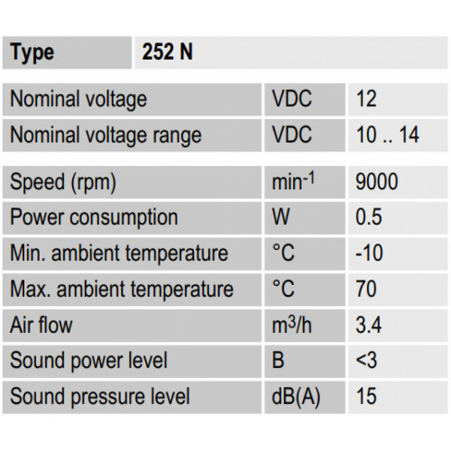 Вентилятор ebmpapst 252 N