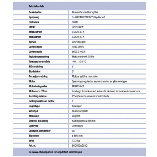 Вентилятор Ebmpapst S6D500-AH03-02 осевой