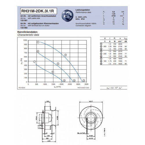 Центробежный вентилятор Ziehl-Abegg RH31M-2DK.3I.2R