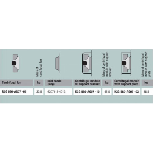 Вентилятор Ebmpapst R3G560-AG11-13 центробежный EC