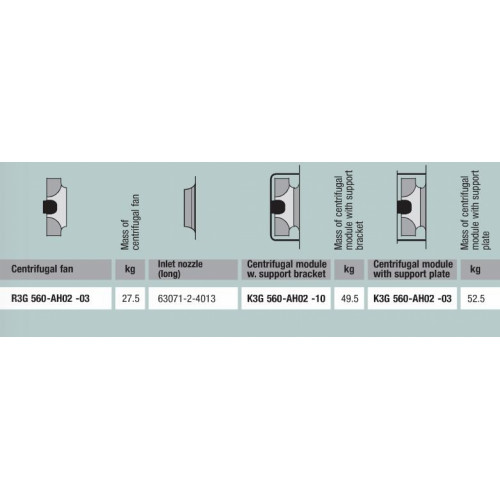 Вентилятор Ebmpapst R3G560-AH02-03 центробежный EC