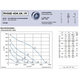 Центробежный вентилятор Ziehl-Abegg RH50E-4DK.6K.1R