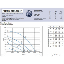 Центробежный вентилятор Ziehl-Abegg RH63M-6DK.6K.1R