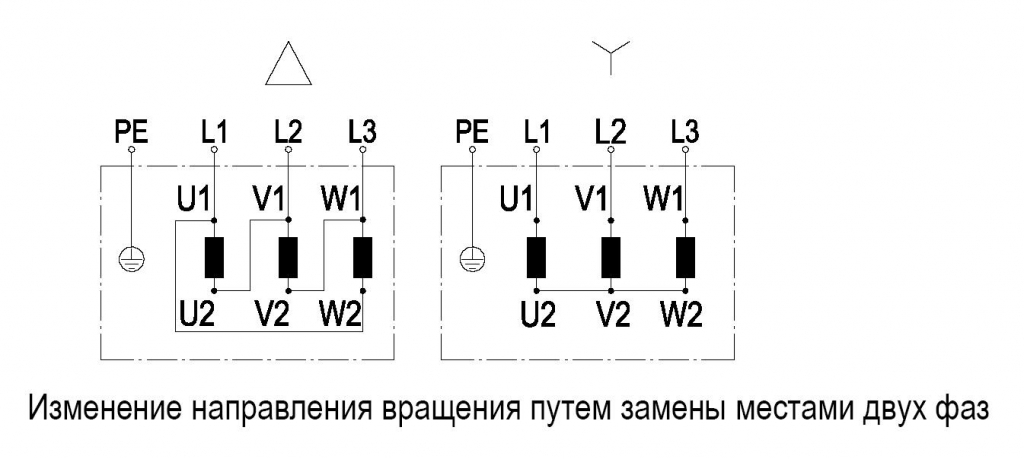 EBMPAPST S4D450AP0102 - описание, технические характеристики, графики