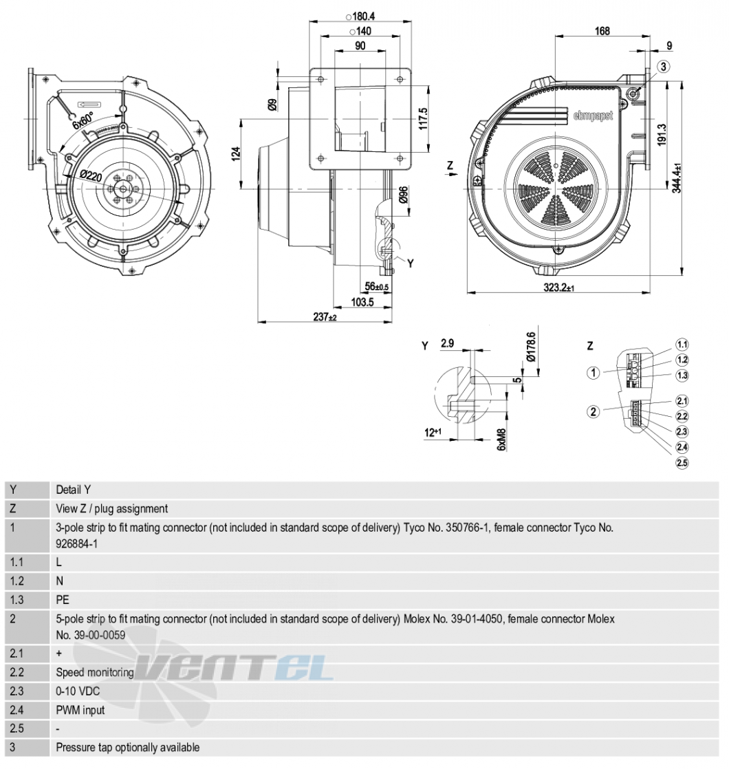 Ebmpapst G3G200-GN18-01 - описание, технические характеристики, графики