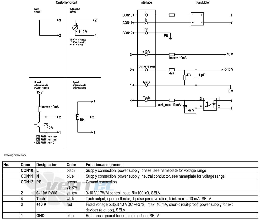 Ebmpapst G3G200-BF01-03 - описание, технические характеристики, графики