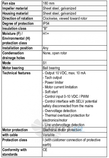 Ebmpapst G3G180-EF01-03 - описание, технические характеристики, графики