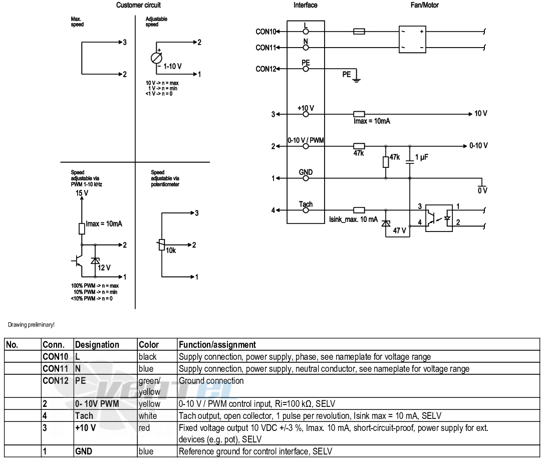 Ebmpapst G3G180-EF01-03 - описание, технические характеристики, графики