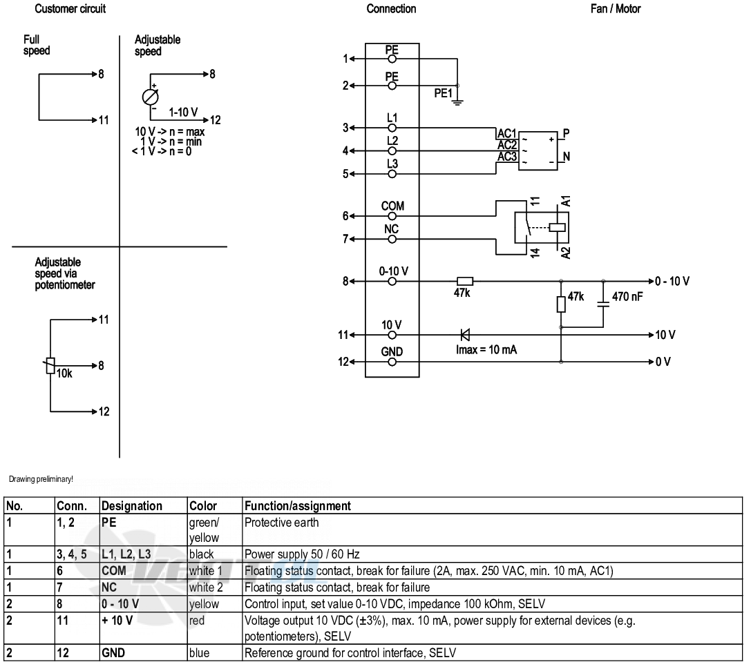 Ebmpapst D3G318-AA35-01 - описание, технические характеристики, графики