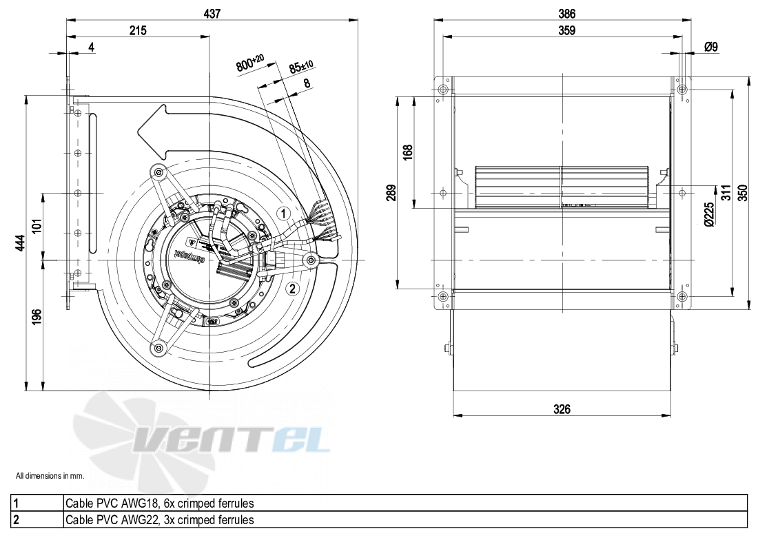 Ebmpapst D3G283-AB37-01 - описание, технические характеристики, графики