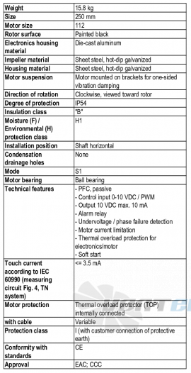 Ebmpapst D3G250-EF41-01 - описание, технические характеристики, графики