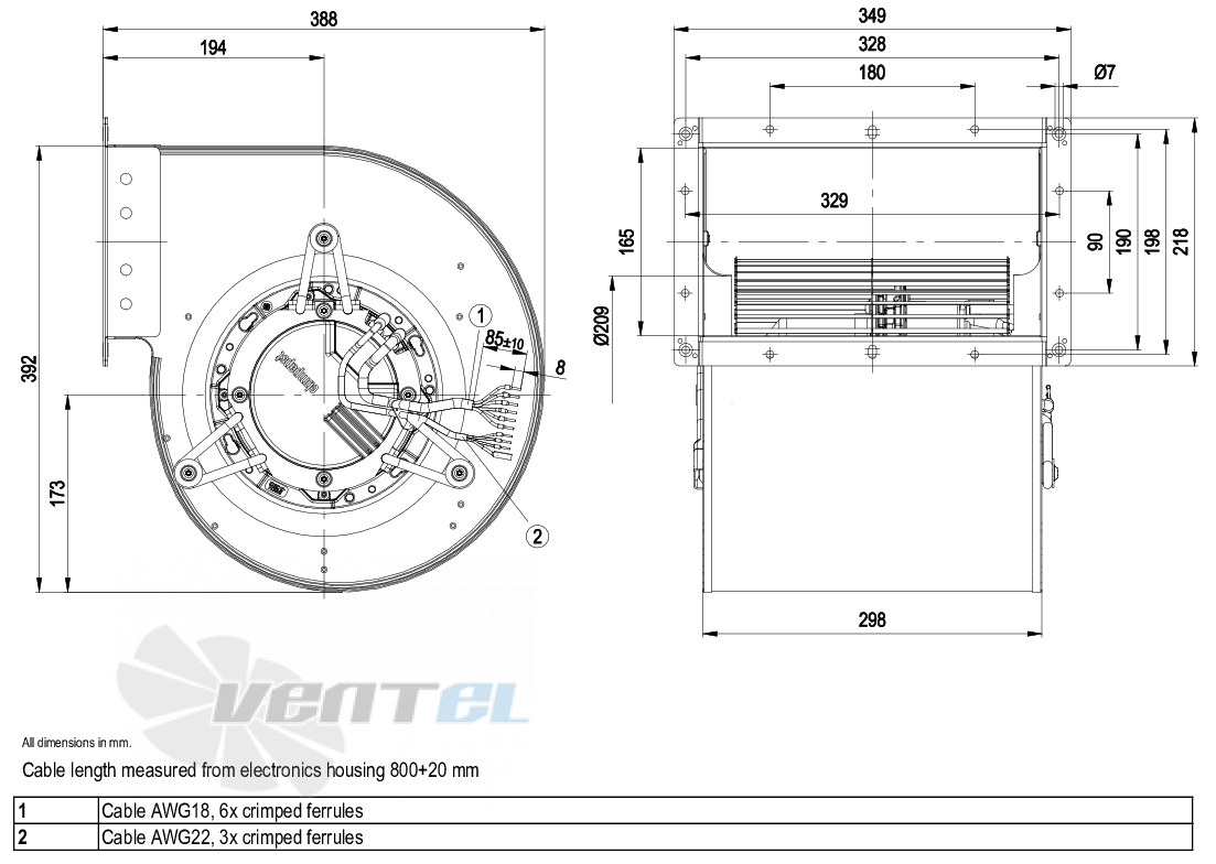 Ebmpapst D3G250-EF41-01 - описание, технические характеристики, графики