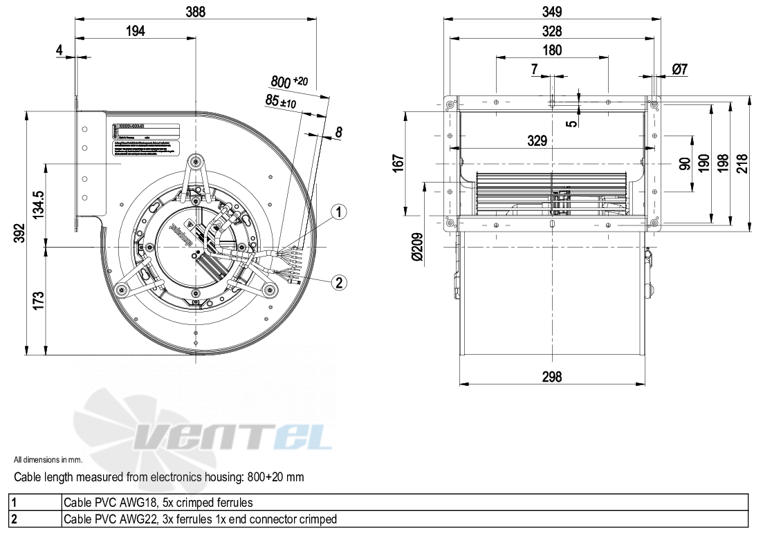 Ebmpapst D3G250-EE51-11 - описание, технические характеристики, графики