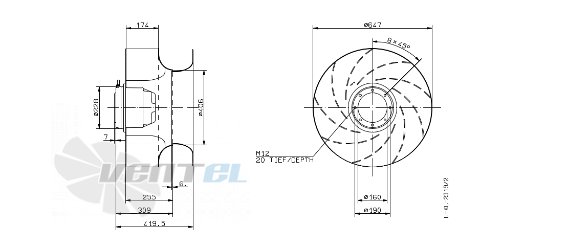 Ziehl-abegg RH63E-4DK.7Q.1R - описание, технические характеристики, графики