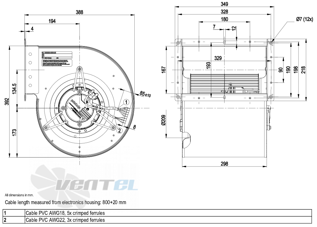 Ebmpapst D3G250-ED01-71 - описание, технические характеристики, графики