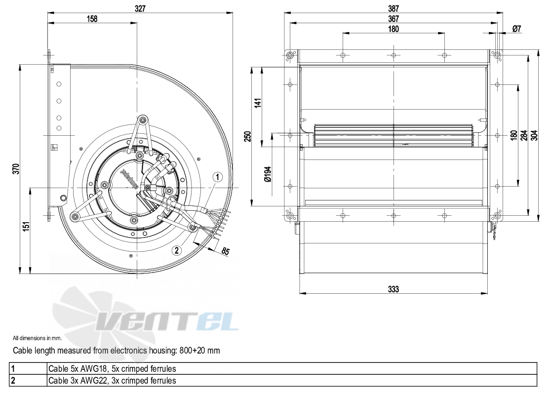 Ebmpapst D3G225-CC14-71 - описание, технические характеристики, графики