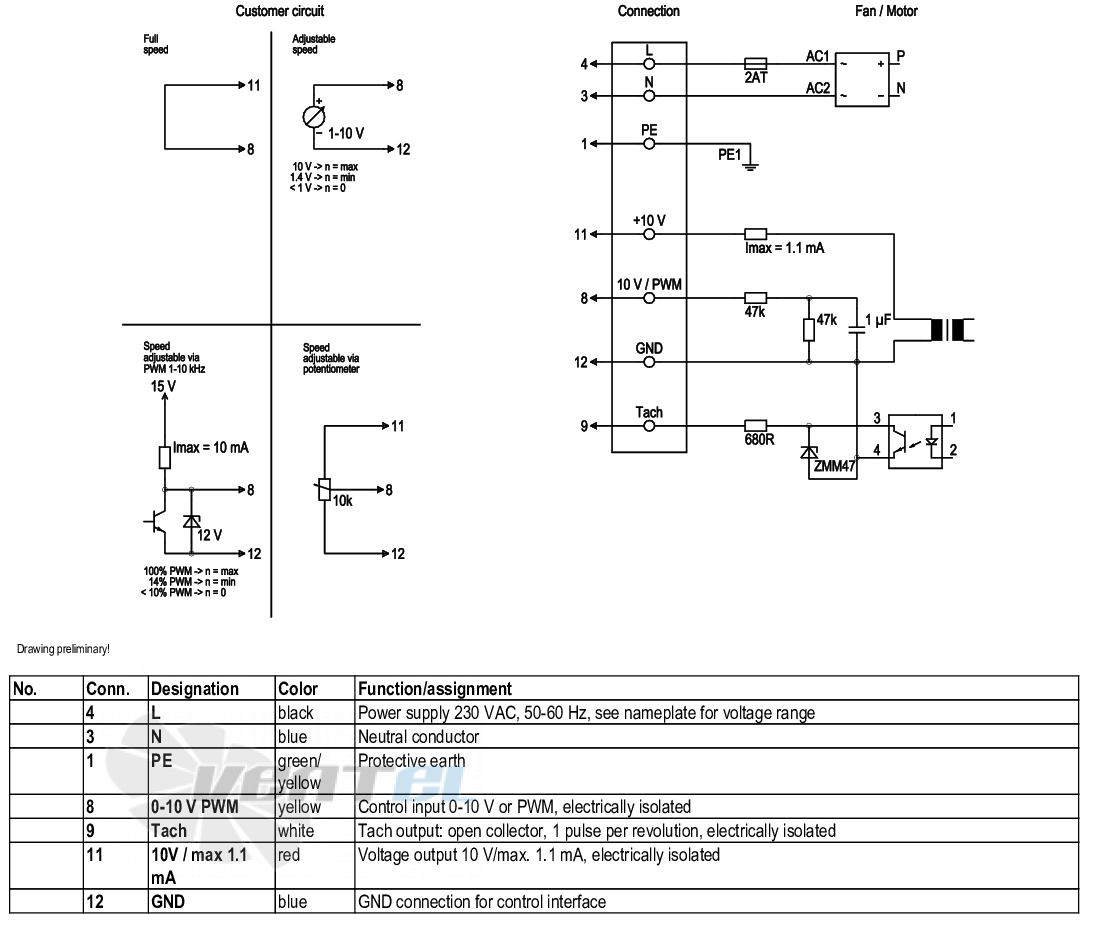 Ebmpapst D3G146-AH50-11 - описание, технические характеристики, графики