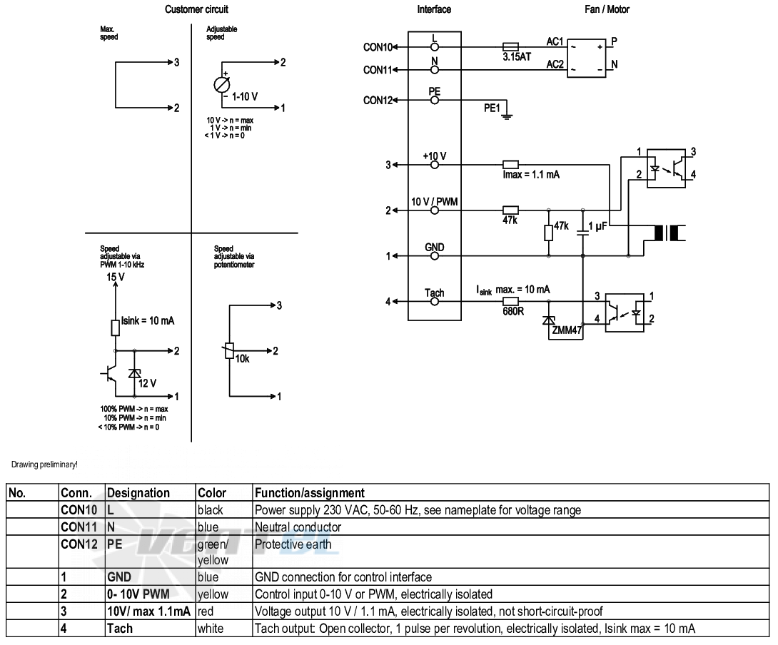 Ebmpapst G3G120-BC25-01 - описание, технические характеристики, графики