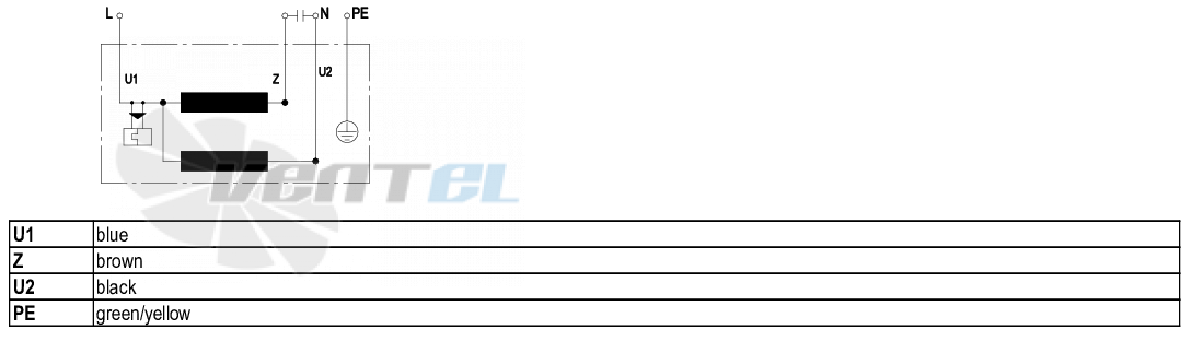 Ebmpapst G2E146-DW07-01 - описание, технические характеристики, графики