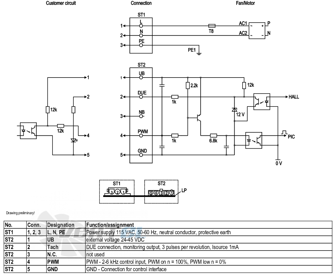 Ebmpapst G1G170-AB05-20 - описание, технические характеристики, графики