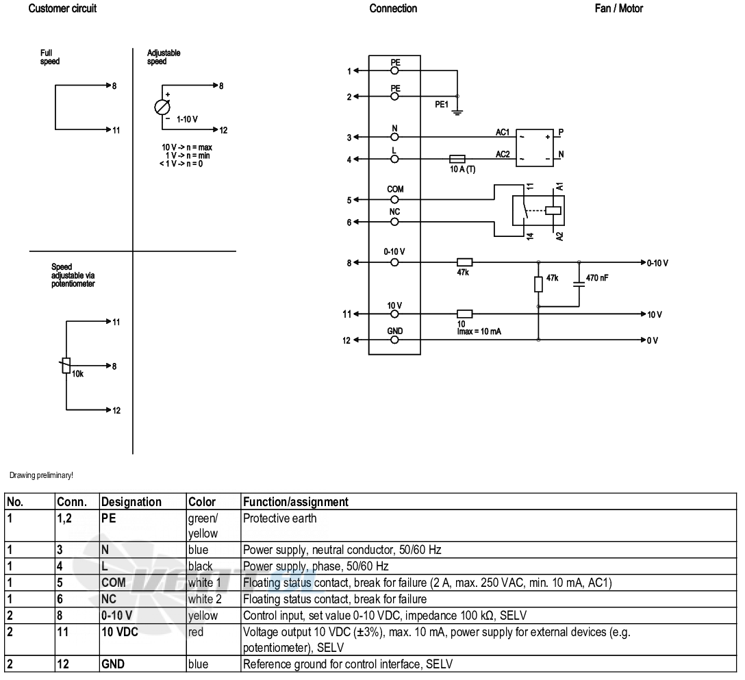 Ebmpapst D3G318-BB34-11 - описание, технические характеристики, графики