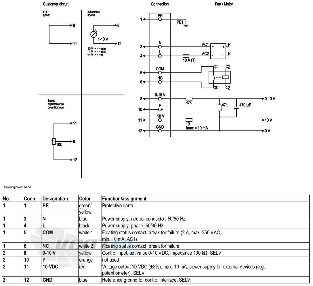 Ebmpapst D3G318-AA37-11 - описание, технические характеристики, графики