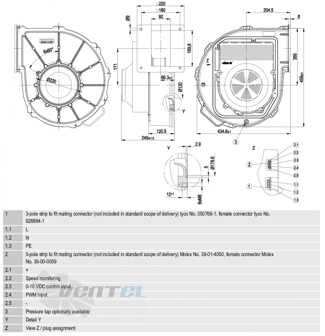 Ebmpapst G3G250-GN44-01 - описание, технические характеристики, графики