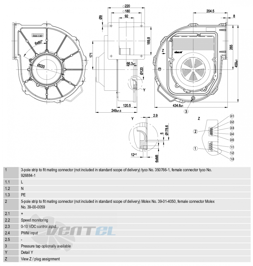 Ebmpapst G3G250-GN39-01 - описание, технические характеристики, графики